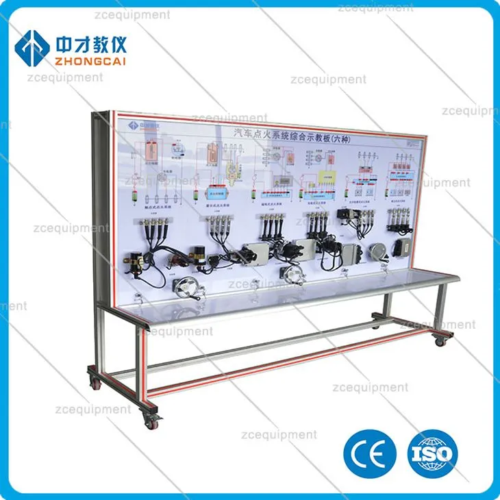 מעמד הוראה למערכת הצתה של מעבדות בית הספר לחינוך